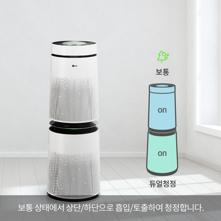 공기청정기가 보입니다. 듀얼청정 보통 상태에서 상단/하단으로 흡입/토출하여 청정합니다.