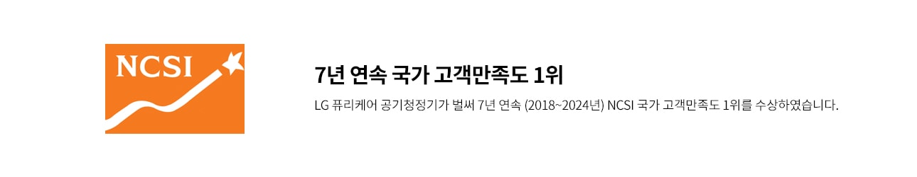 7년 연속 국가 고객만족도 1위 로고와 LG 퓨리케어 공기청정기가 벌써 7년 연속 (2018~2024년) NCSI 국가 고객만족도 1위를 수상하였습니다. 문구가 있습니다.